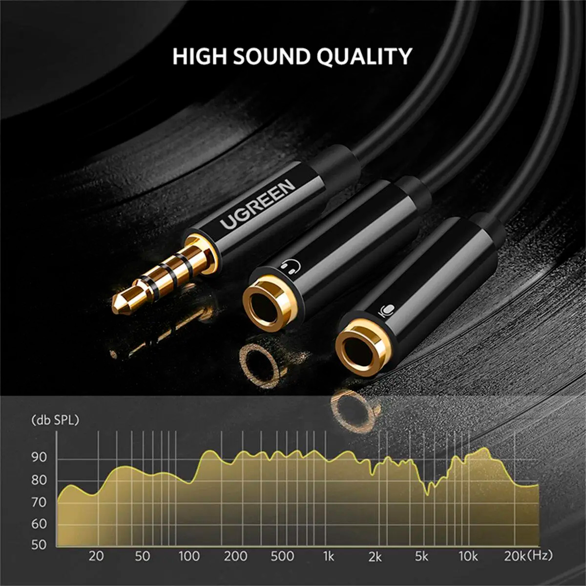 Кабель UGREEN AV141 mini-jack 3.5mm (M) - 2xmini-jack 3.5mm (F) 0.2м Black (30619)
