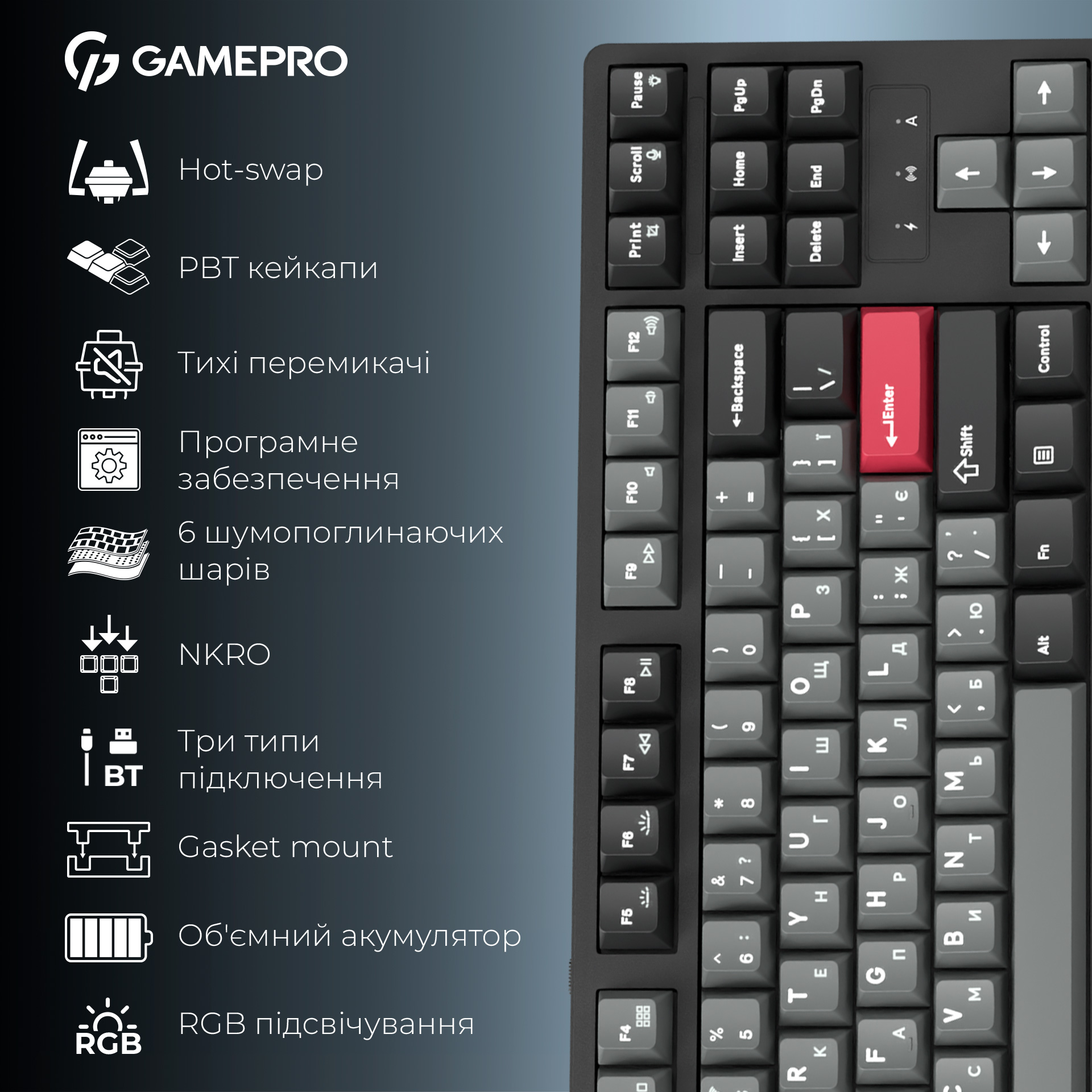 Клавіатура бездротова GAMEPRO Asgard Ragnar MK285BK Keychron Super Red Switch Black