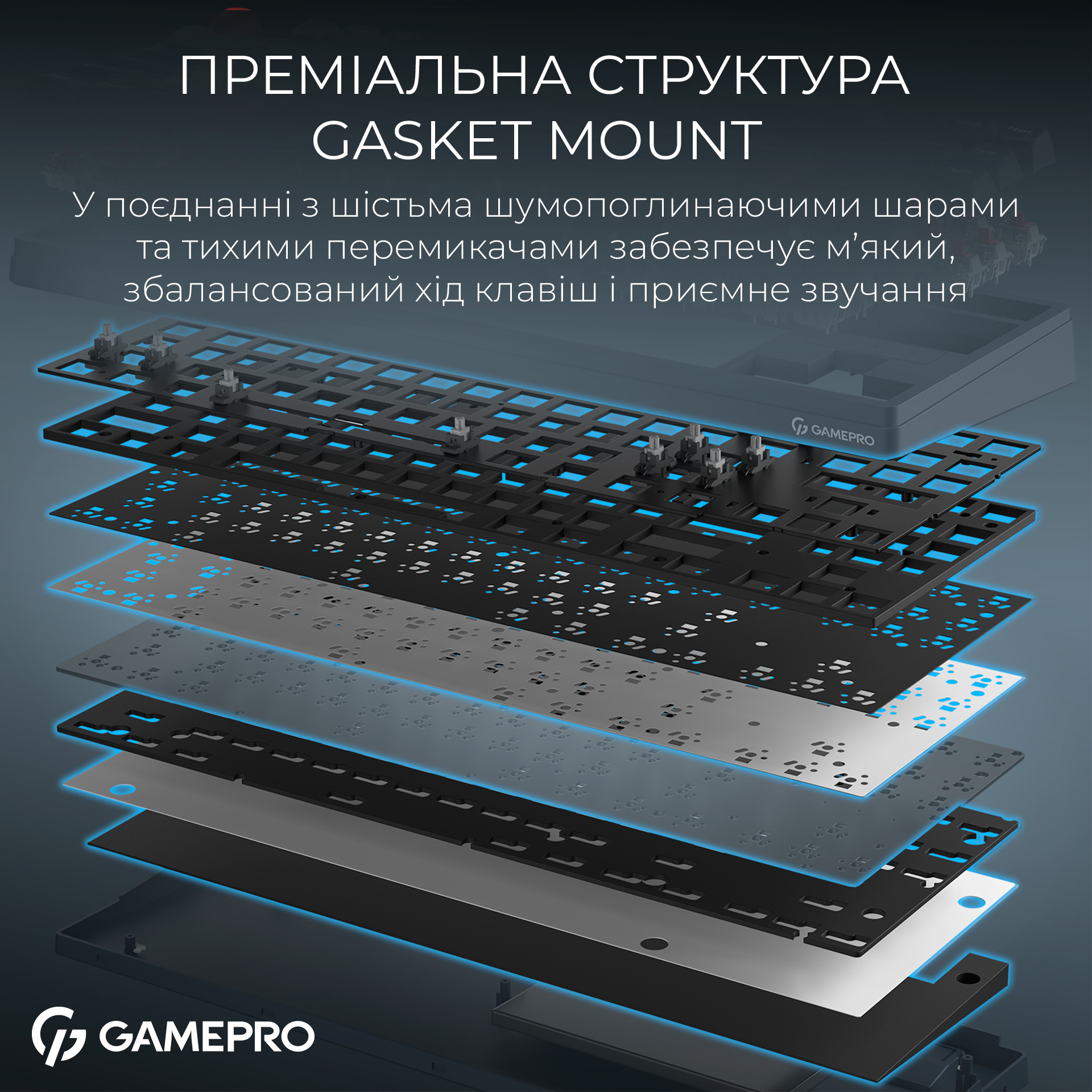 Клавиатура беспроводная GAMEPRO Asgard Ragnar MK285BL Keychron Super Red Switch Blue