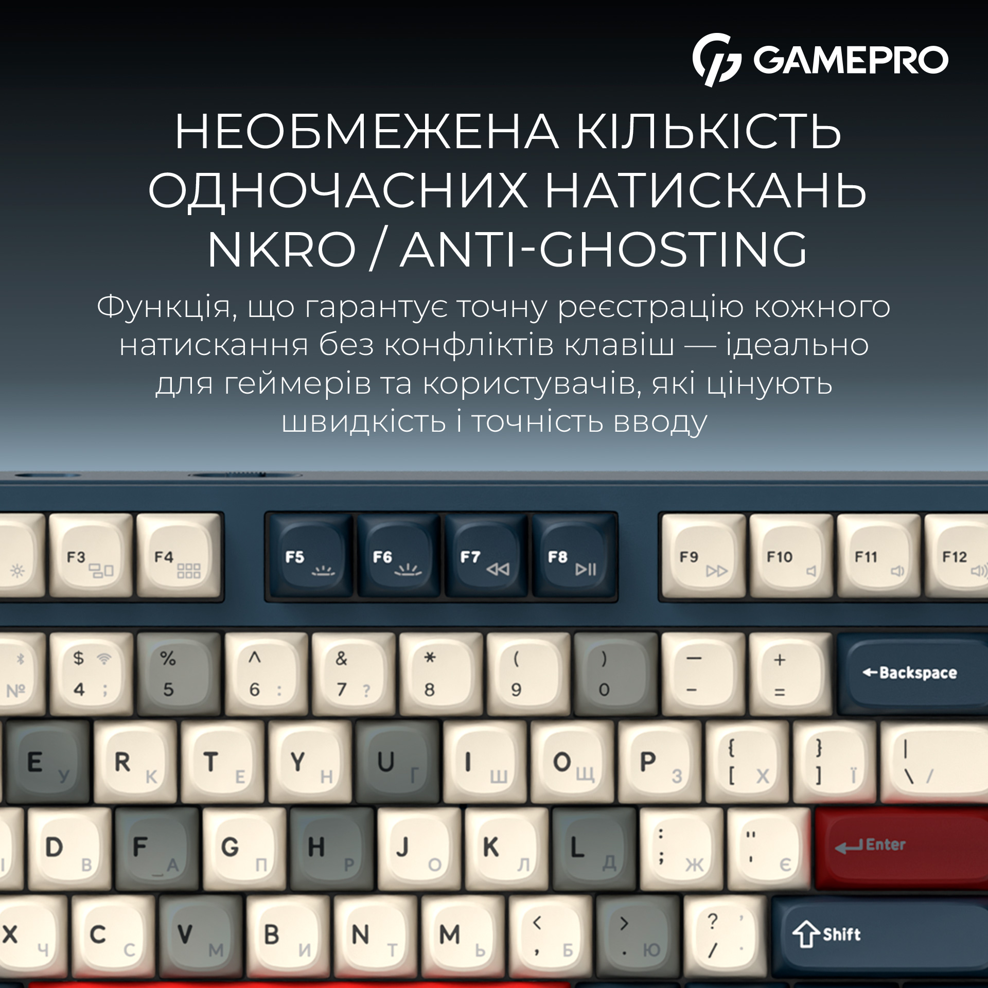 Клавиатура беспроводная GAMEPRO Asgard Ragnar MK285BL Keychron Super Red Switch Blue