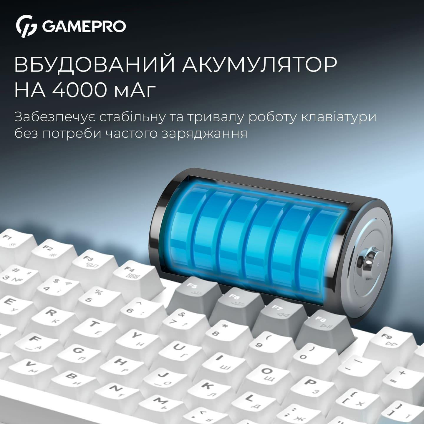 Клавіатура бездротова GAMEPRO Asgard Ragnar MK285WH Keychron Super Red Switch White