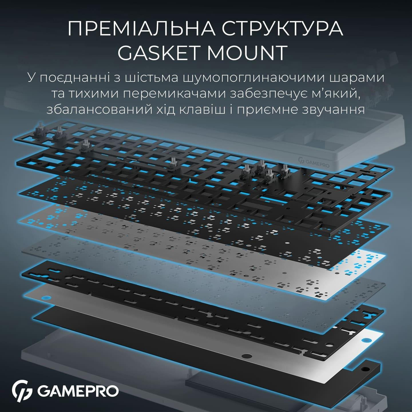 Клавіатура бездротова GAMEPRO Asgard Ragnar MK285WH Keychron Super Red Switch White