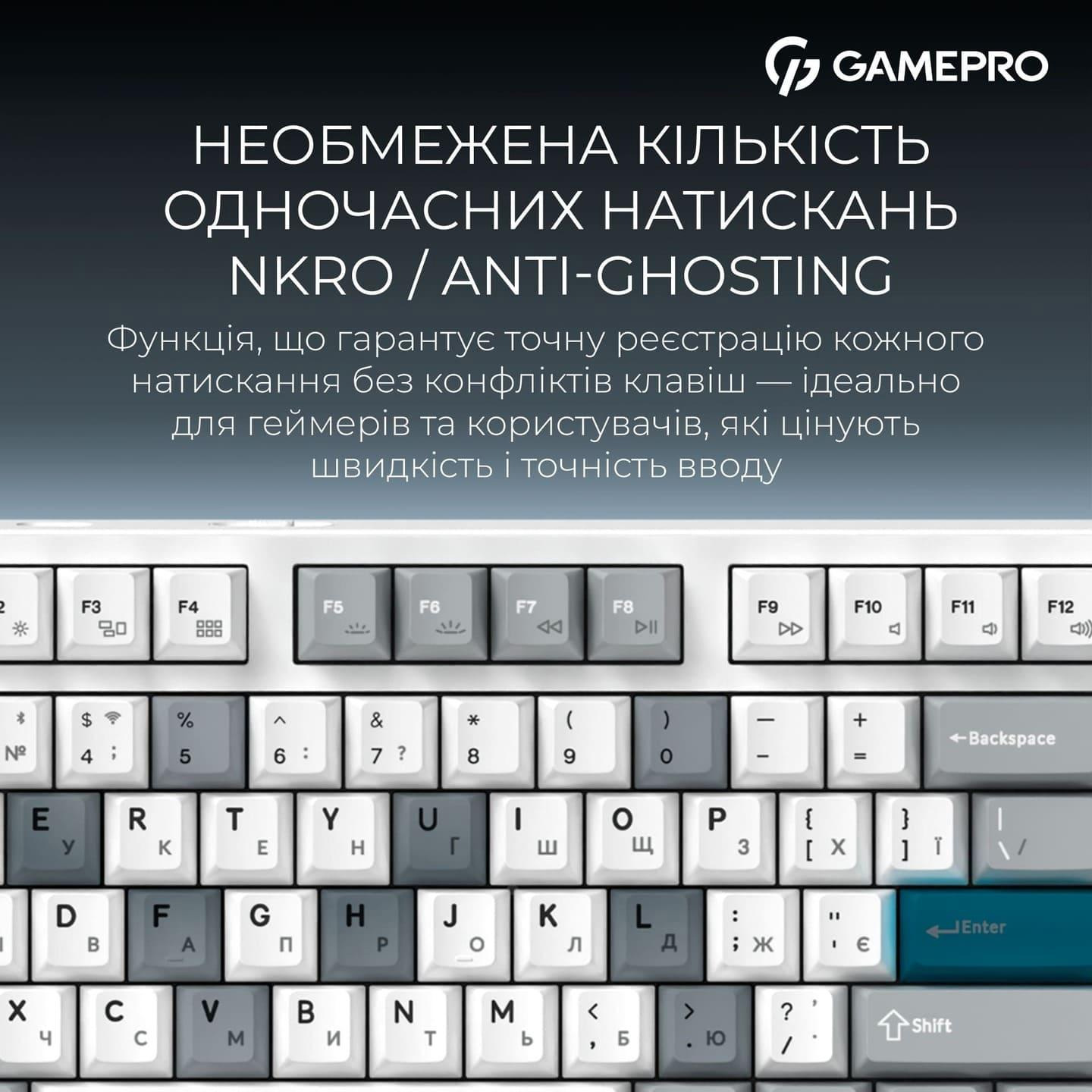Клавіатура бездротова GAMEPRO Asgard Ragnar MK285WH Keychron Super Red Switch White