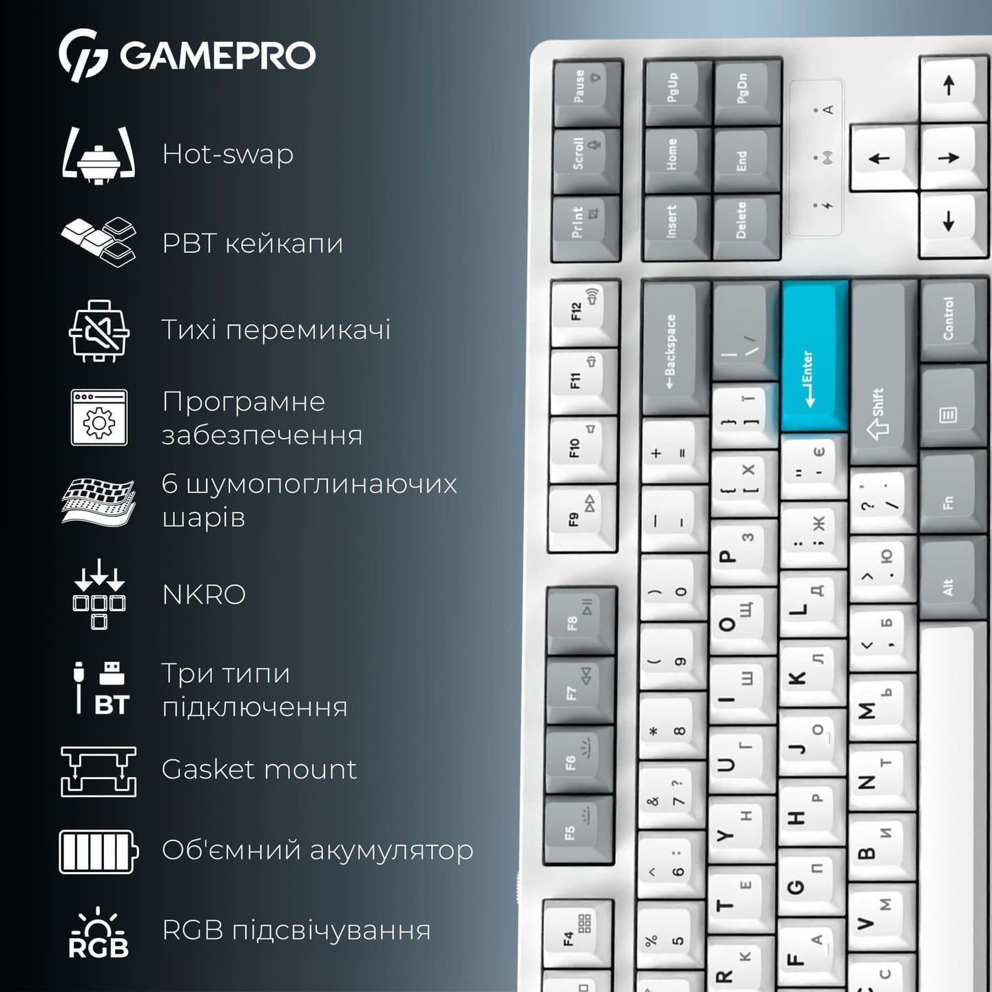 Клавіатура бездротова GAMEPRO Asgard Ragnar MK285WH Keychron Super Red Switch White