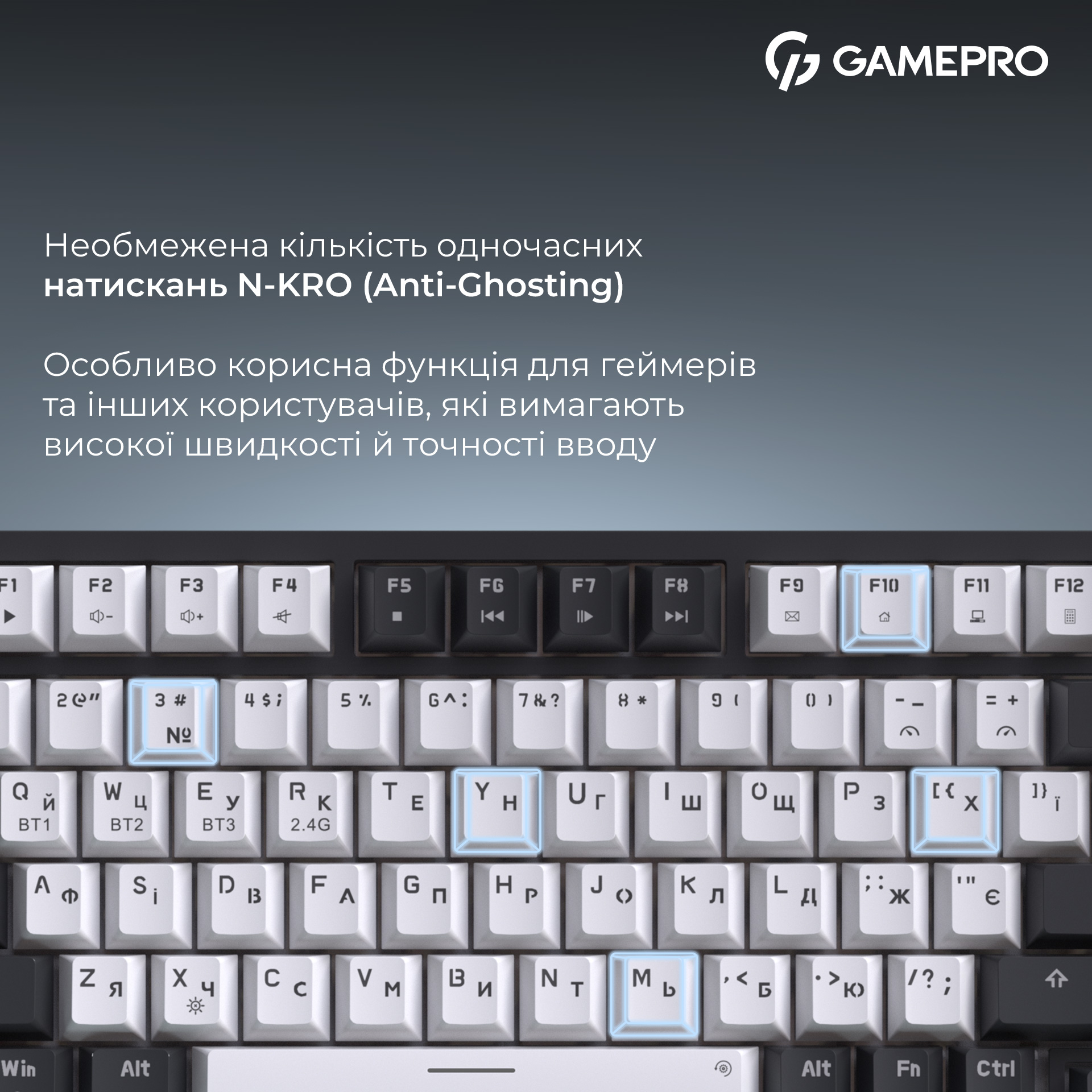 Клавиатура беспроводная GAMEPRO Asgard Valhalla Pro MK160W-D-Pro Rainy Switch White
