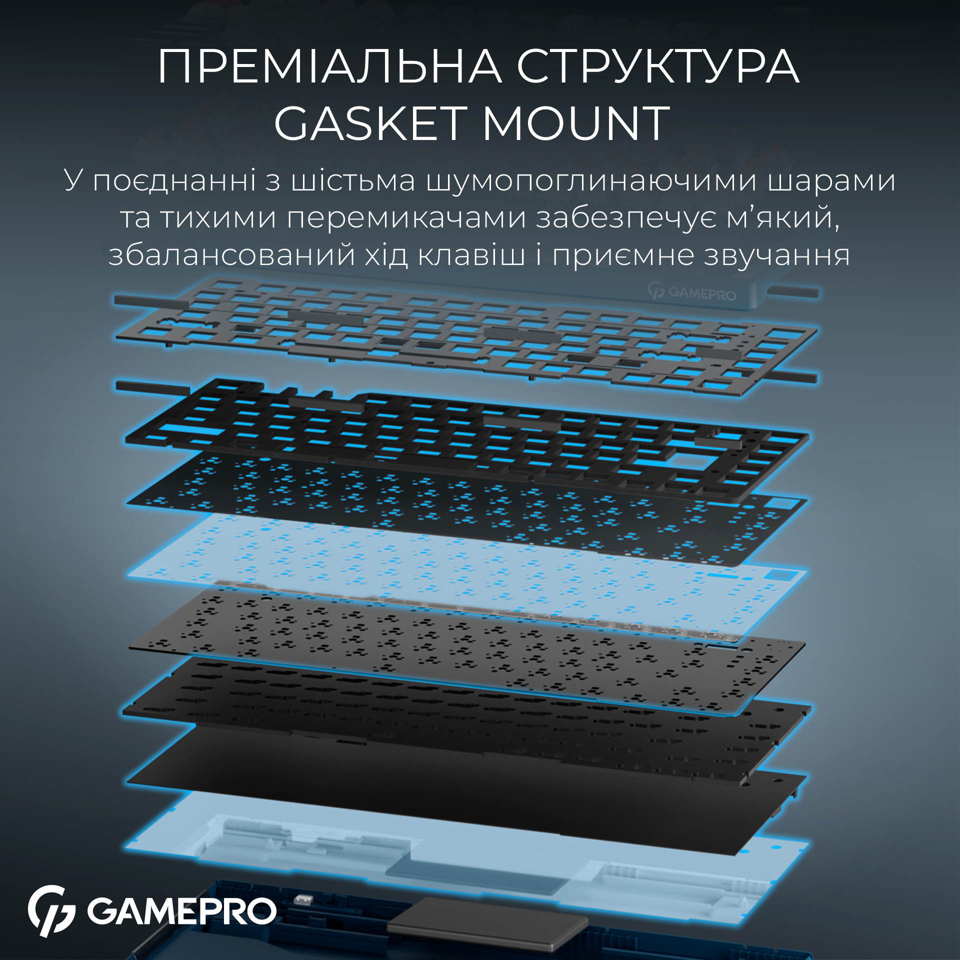 Клавиатура беспроводная GAMEPRO Asgard Yord MK266BL Keychron Super Red Switch Blue