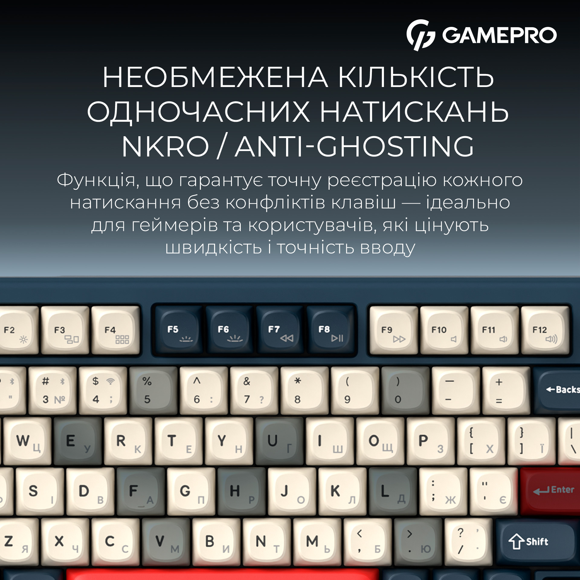 Клавиатура беспроводная GAMEPRO Asgard Yord MK266BL Keychron Super Red Switch Blue