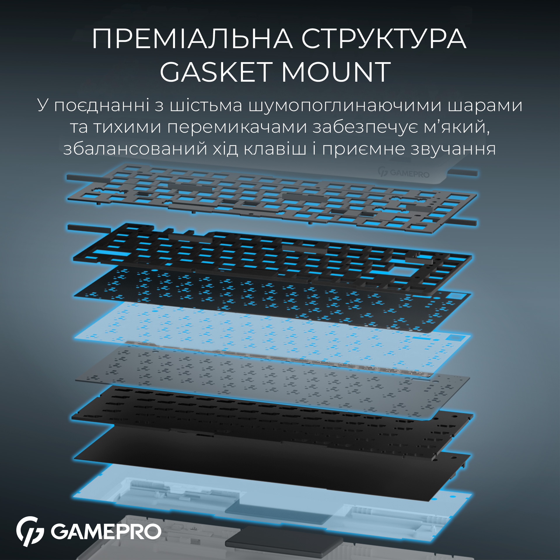 Клавіатура бездротова GAMEPRO Asgard Yord MK266WH Keychron Super Red Switch White