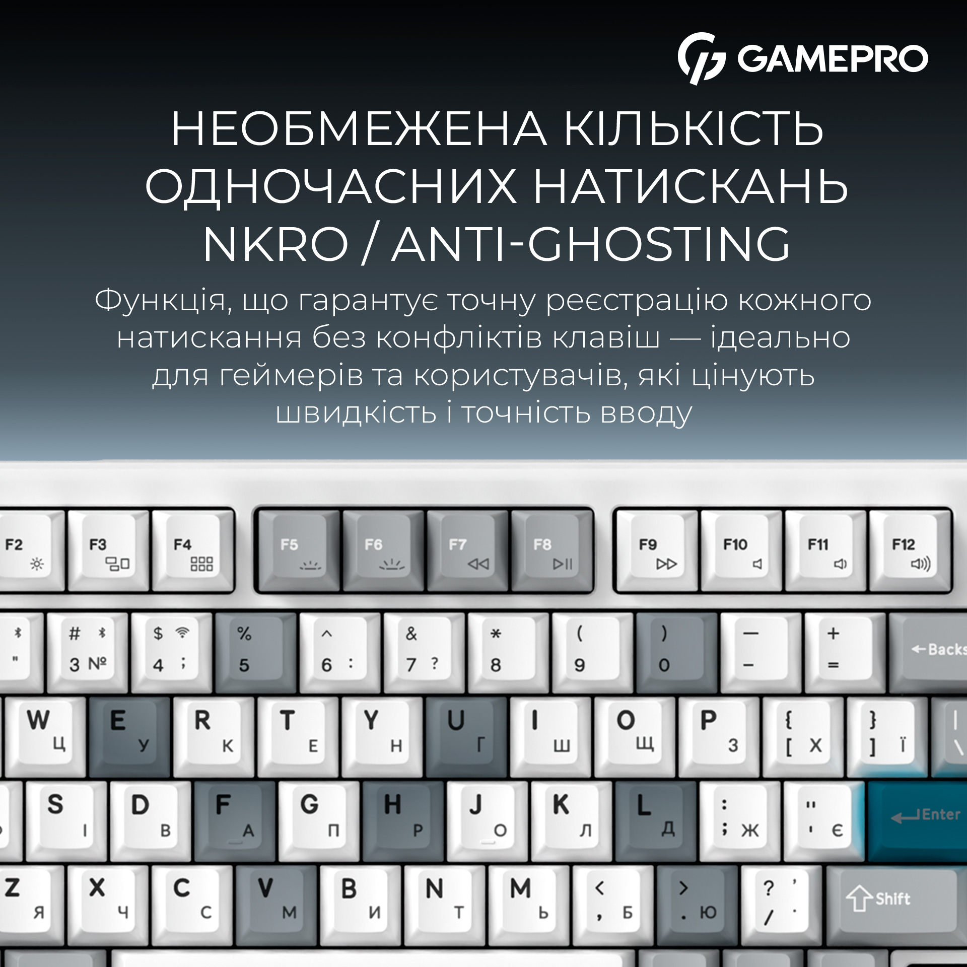 Клавіатура бездротова GAMEPRO Asgard Yord MK266WH Keychron Super Red Switch White