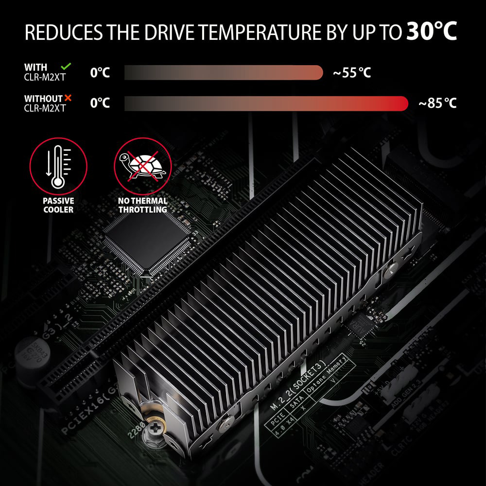 Радіатор для SSD AXAGON CLR-M2XT Aluminium Heatsink for M.2 SSD