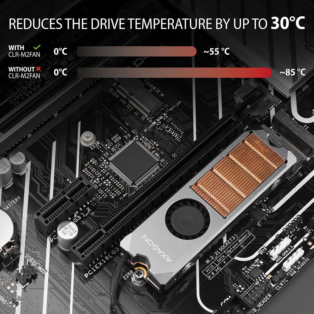 Радіатор для SSD AXAGON CLR-M2FAN Copper Heatsink w/Fan for M.2 SSD