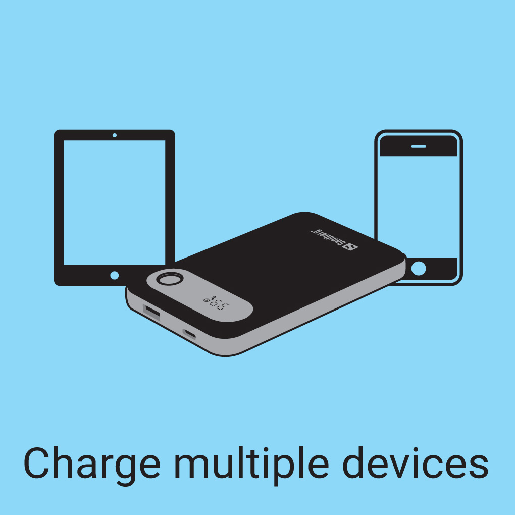 Повербанк SANDBERG Travel PD20W 22.5W 10000mAh (421-16)