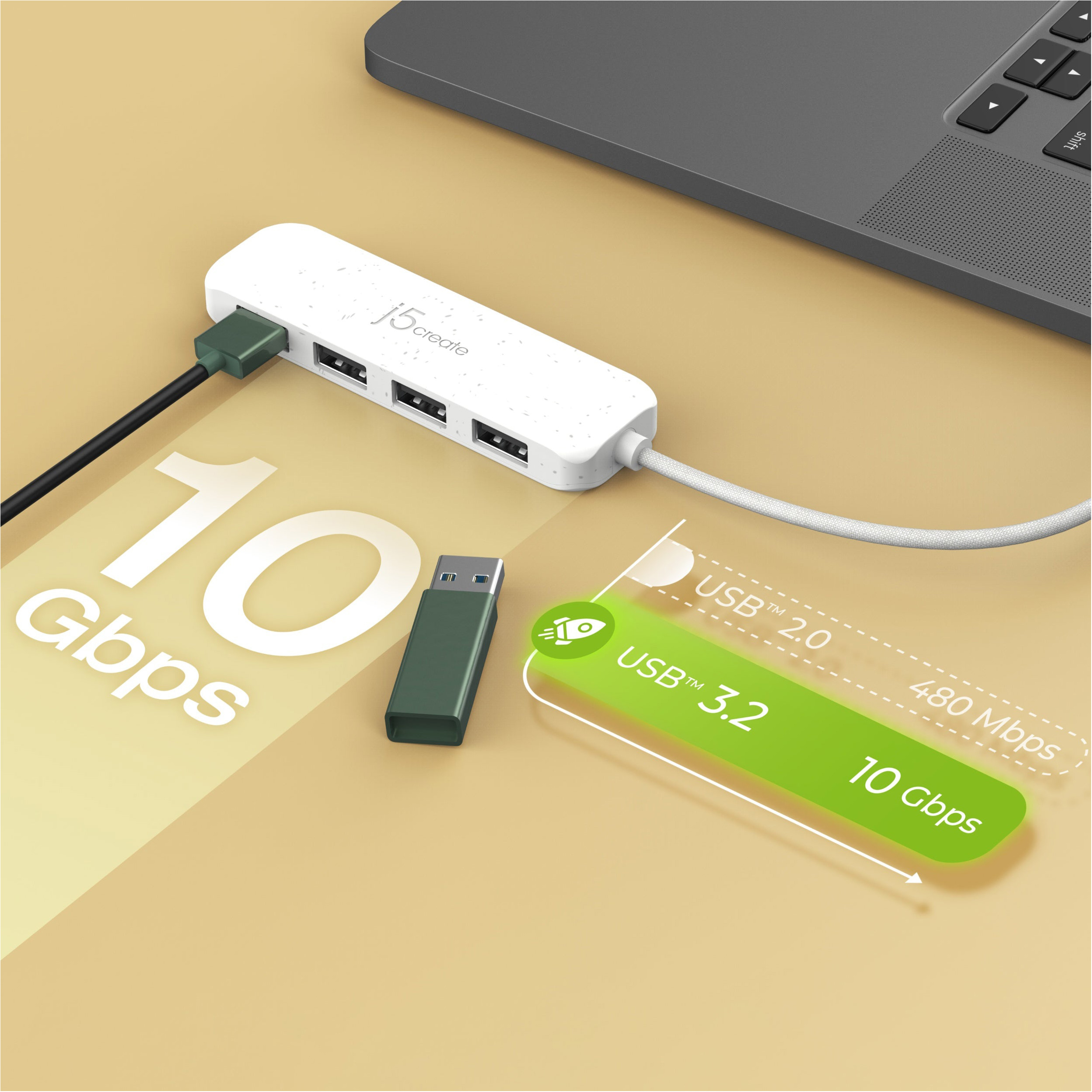USB-хаб J5CREATE Eco-Friendly USB-C to 4-Port Type-A Gen 2 Hub Pure White (JCH341EW-N)