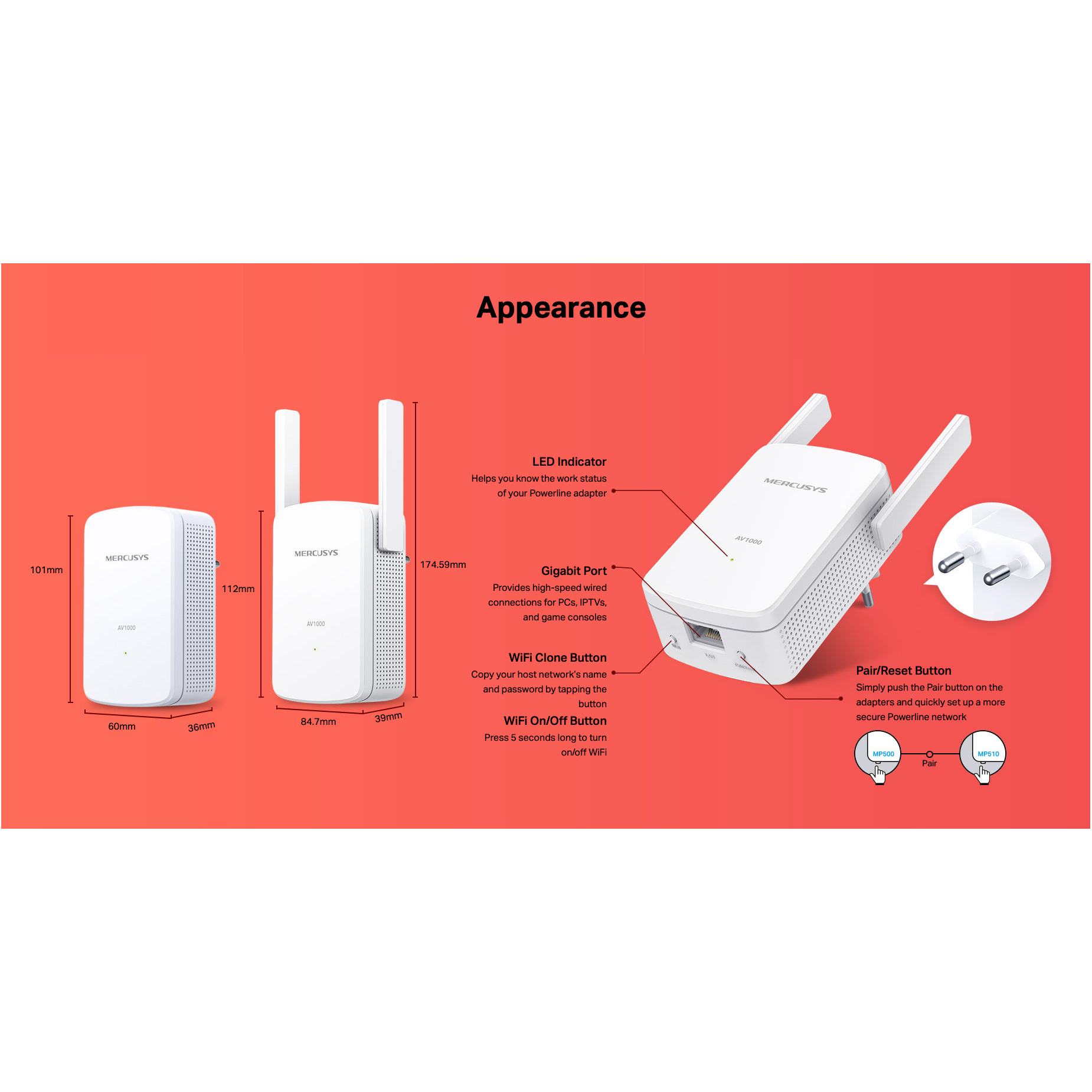 Адаптер Powerline MERCUSYS AV1000 Gigabit Powerline WiFi Kit