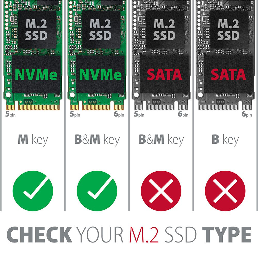 Адаптер AXAGON PCEM2-N PCIe NVMe M.2