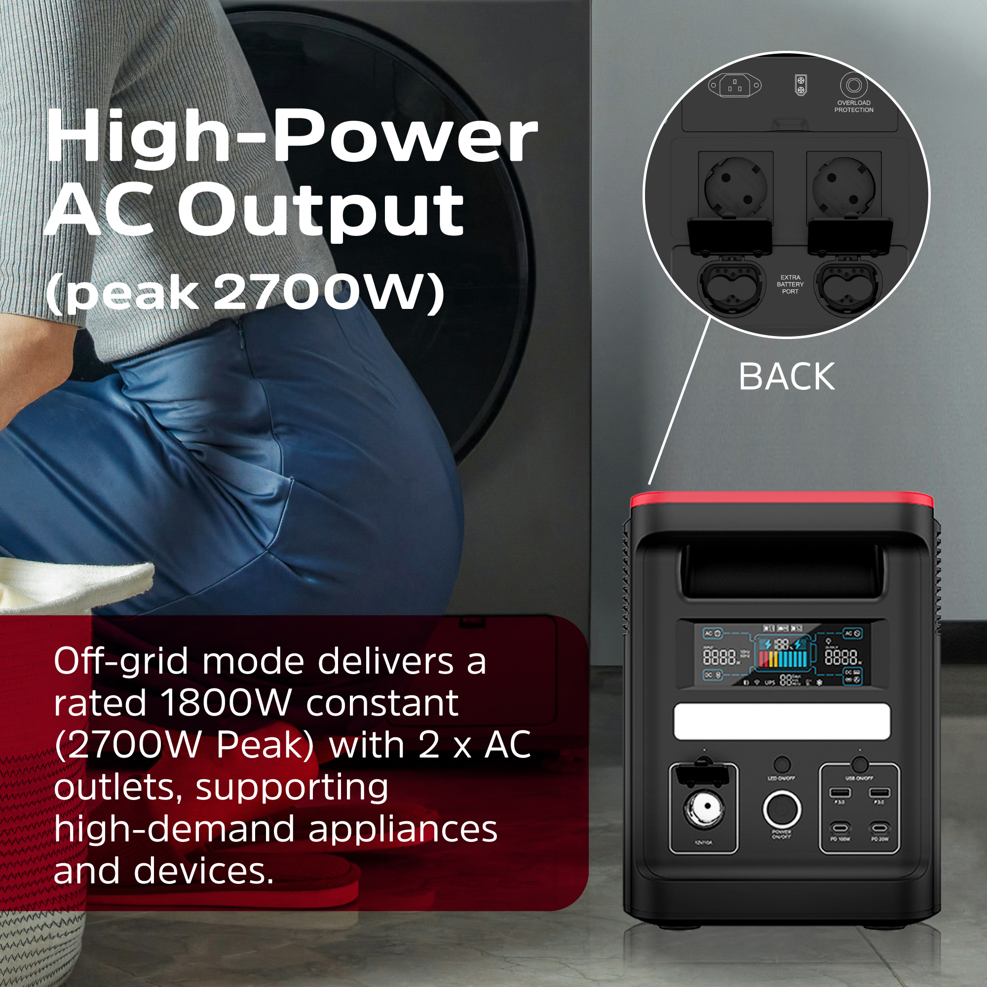 Зарядная станция ENERGIZER PPS1500W2F