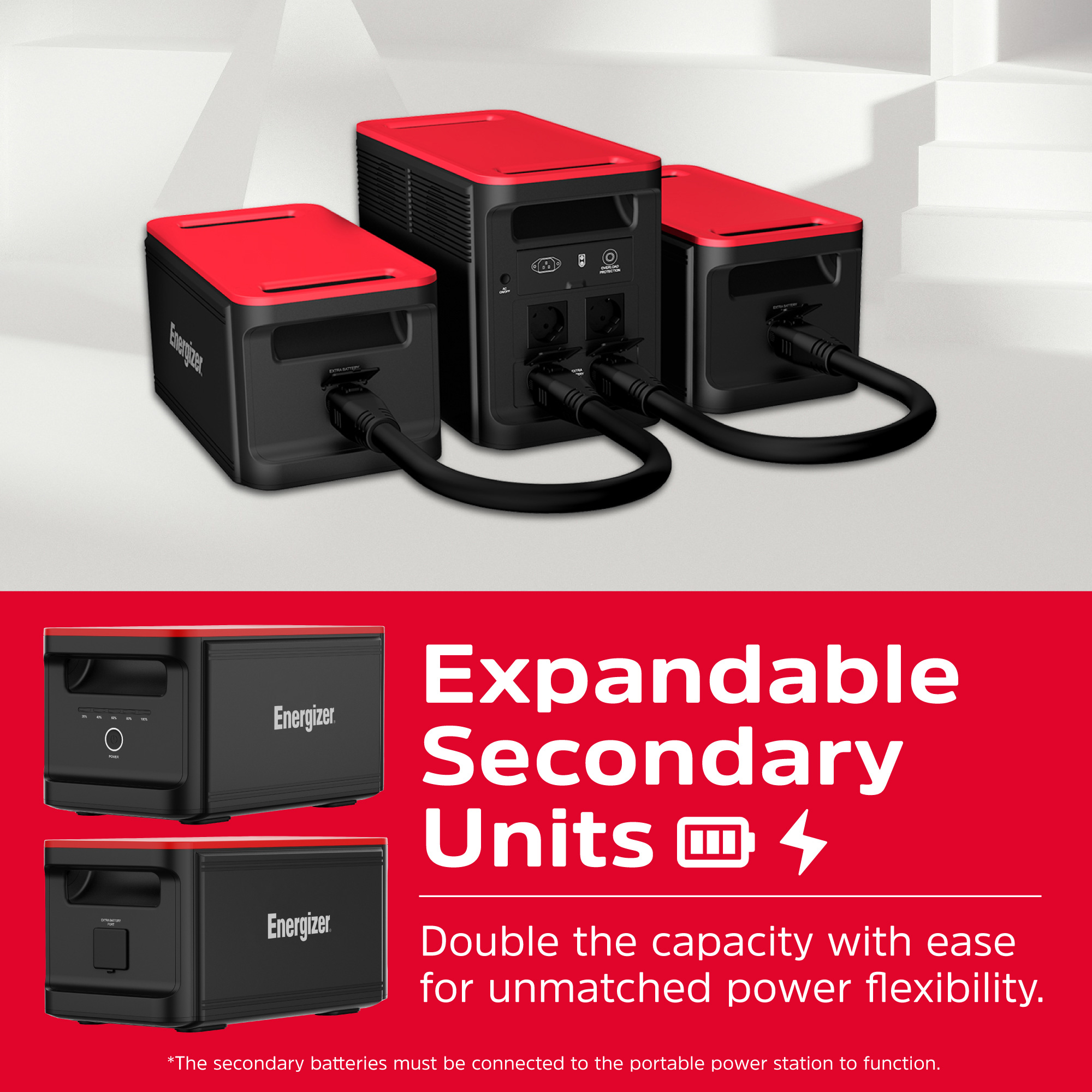 Зарядная станция ENERGIZER PPS1500W2F