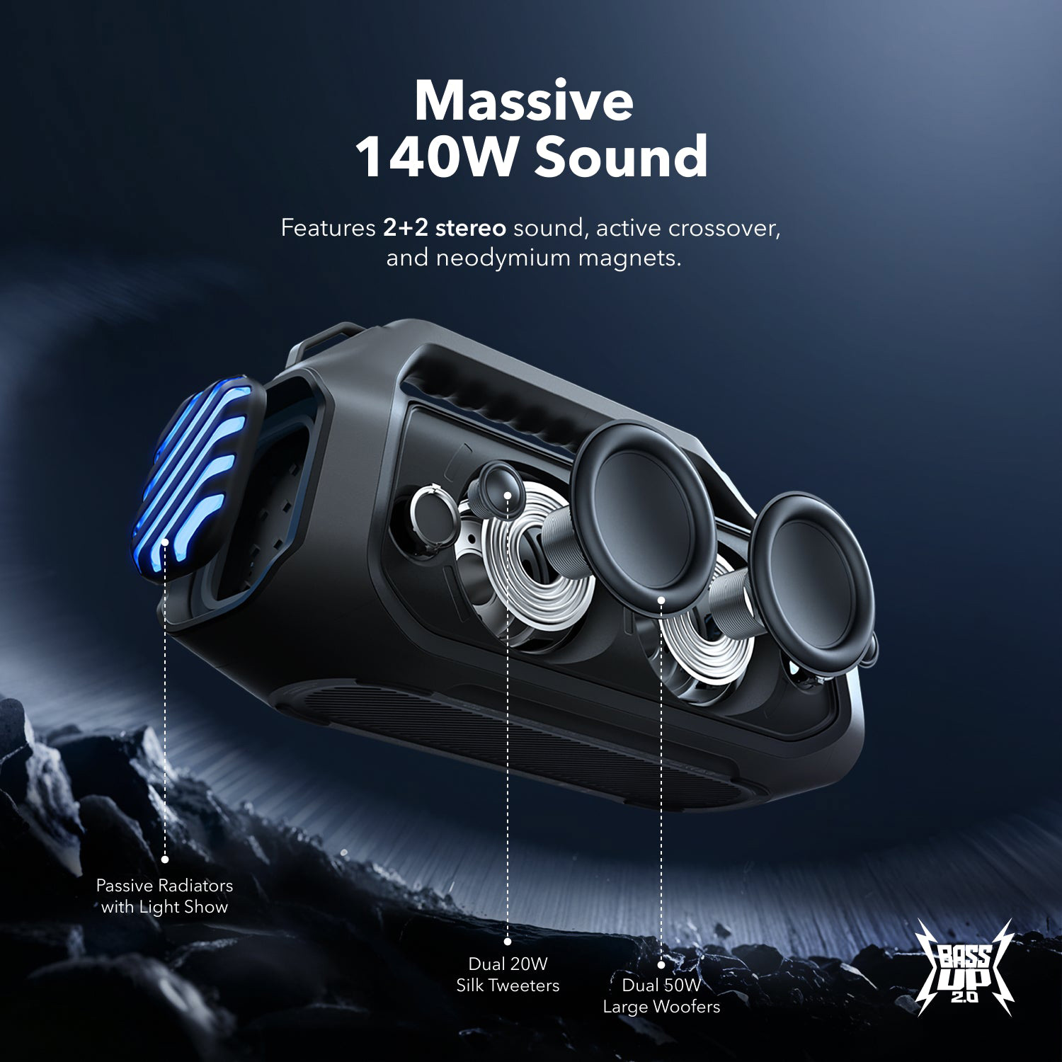 Бумбокс ANKER SoundCore Boom 2 Plus Phantom Black (A3134011)