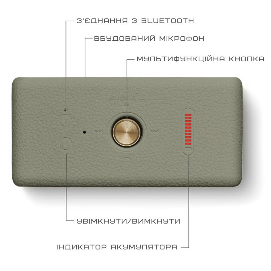 Портативная колонка MARSHALL Emberton III Sage (1007861)