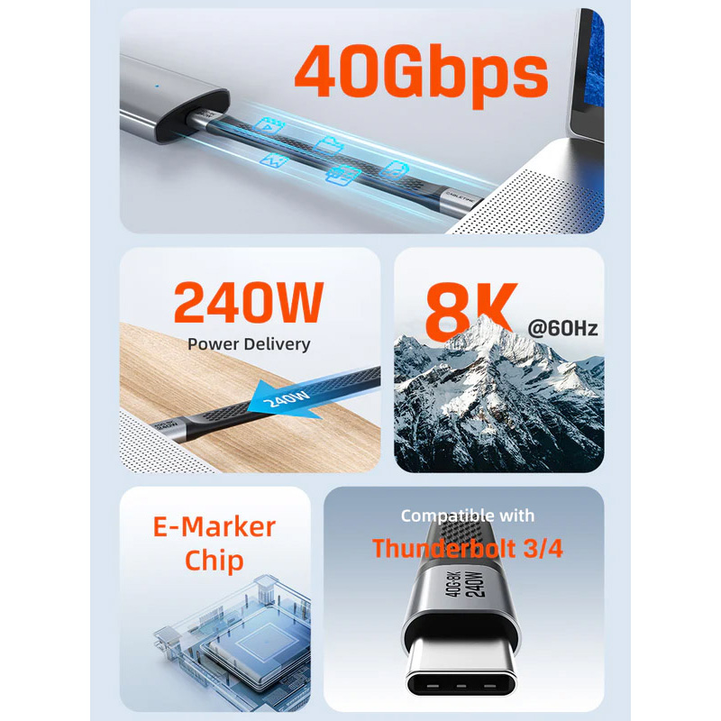 Кабель CABLETIME USB4 CM/CM 240W 0.13м Black (CU45B)