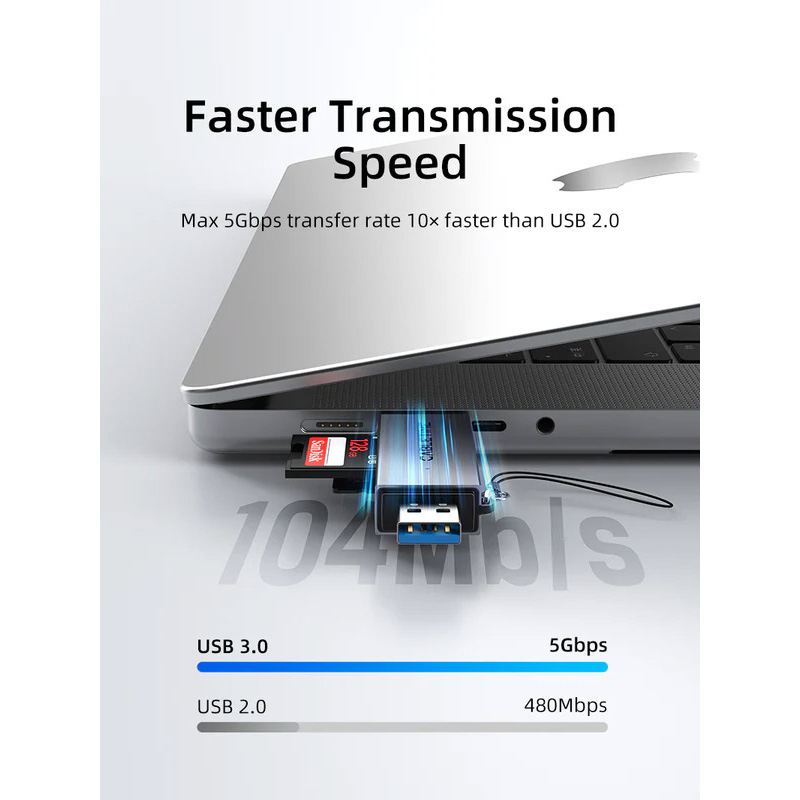 Кардридер CABLETIME USB3.0 A + USB-C, SD/TF (CD40G)