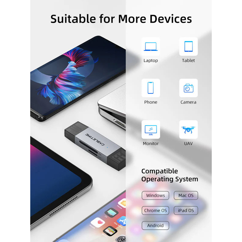 Кардридер CABLETIME USB3.0 A + USB-C, SD/TF (CD40G)