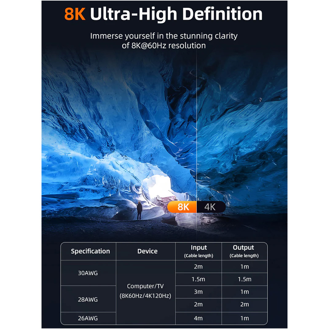 Соединитель CABLETIME HDMI-HDMI HDMI v2.1 Gray (CP46U)