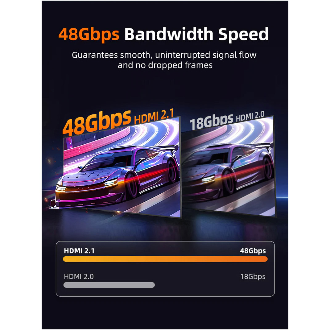 Соединитель CABLETIME HDMI-HDMI HDMI v2.1 Gray (CP46U)
