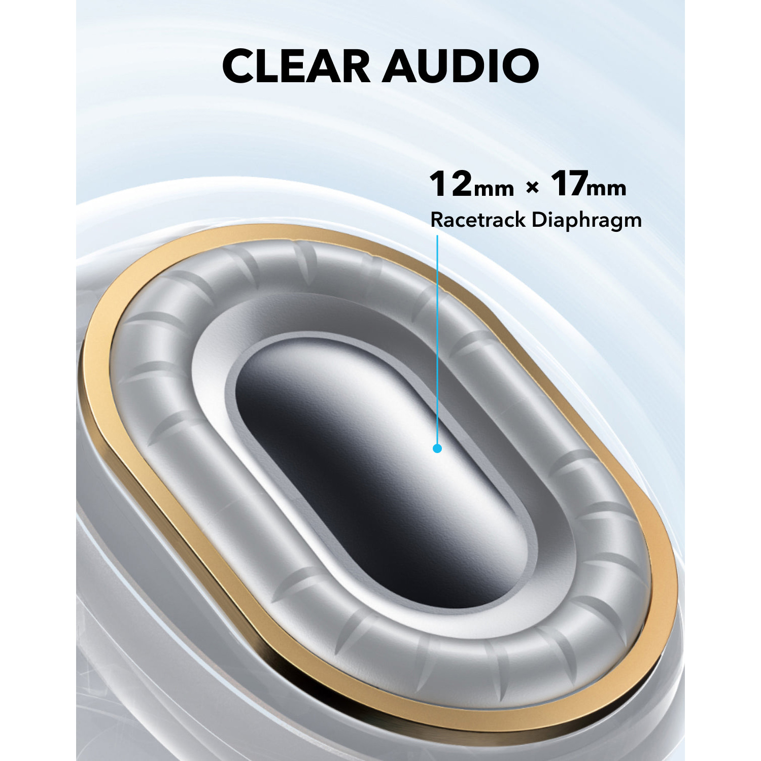 Наушники ANKER SoundCore C40i Golden (A3331GB1)
