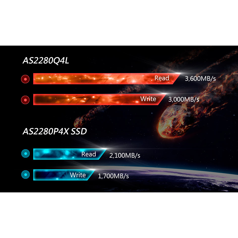 SSD диск APACER AS2280Q4L 256GB M.2 NVMe (AP256GAS2280Q4L-1)