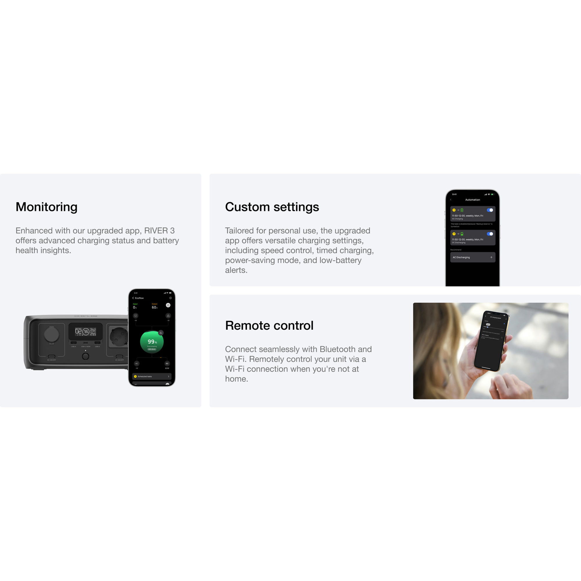 Зарядная станция ECOFLOW River 3 UPS w/Solar Panel 45W