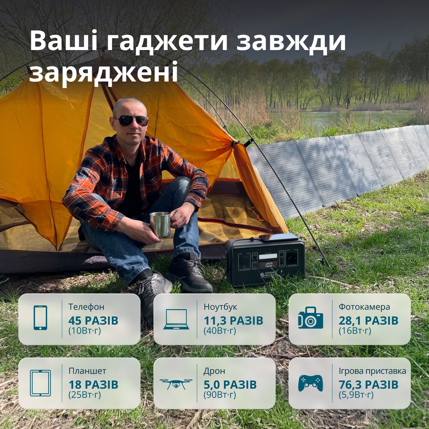 Зарядна станція KONNER&SOHNEN KS 500PS