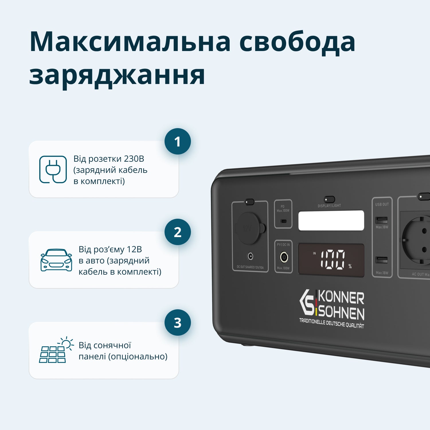 Зарядна станція KONNER&SOHNEN KS 500PS