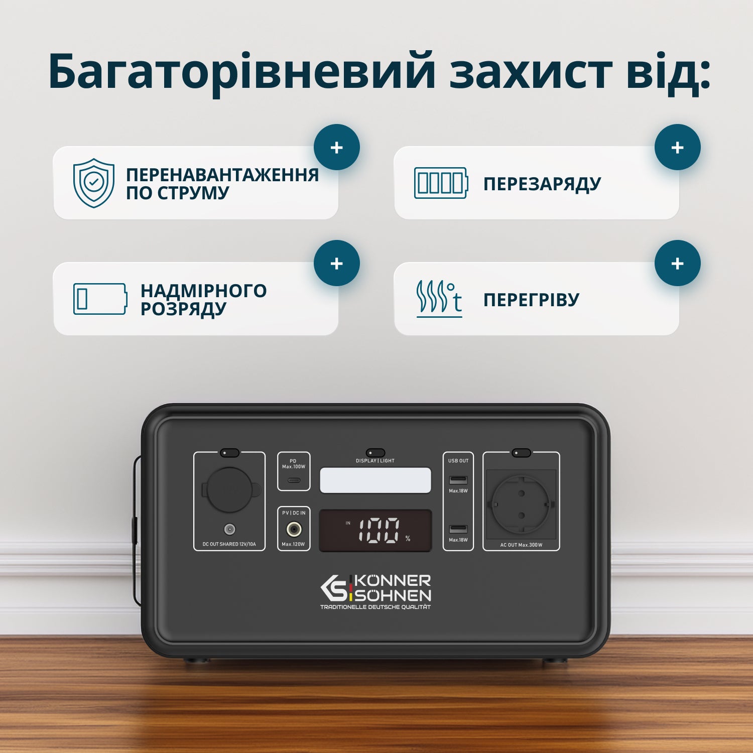 Зарядна станція KONNER&SOHNEN KS 500PS