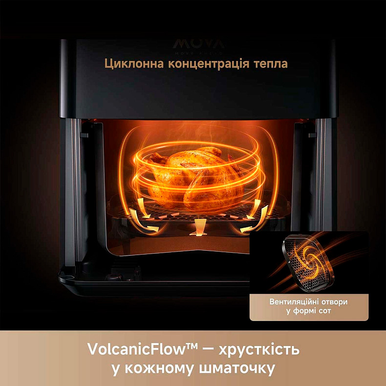 Мультипечь MOVA AF10 PRO