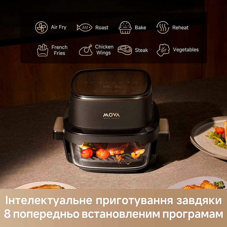 Мультипечь MOVA AF20 PRO