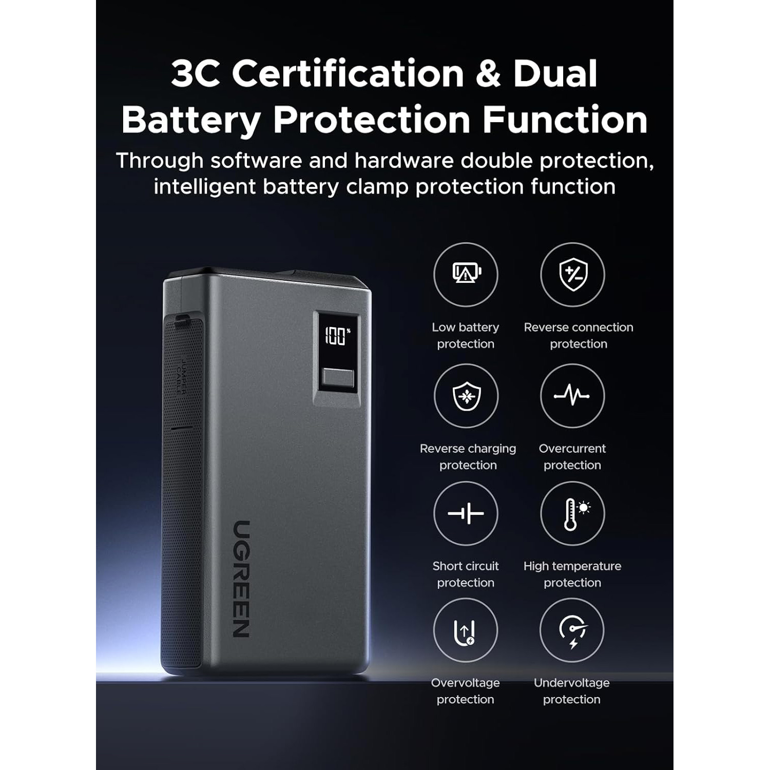 Портативное пускозарядное устройство UGREEN ES702 12000mAh