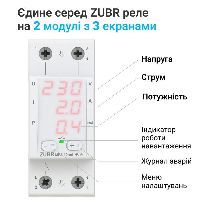 Реле напряжения с контролем тока и мощности ZUBR MF2-32 Red