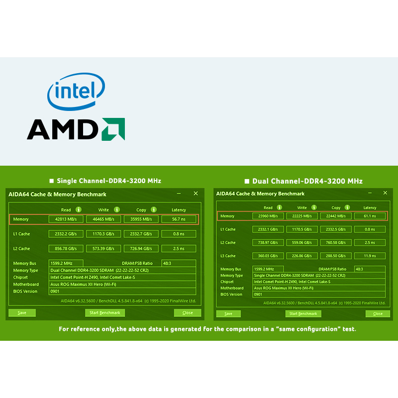 Модуль пам'яті ACER UD100 DDR4 3200MHz 16GB