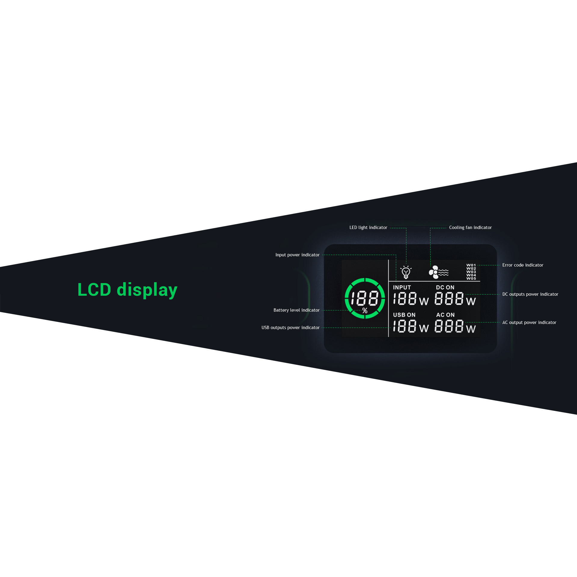 Зарядна станція NAVITEL NS300