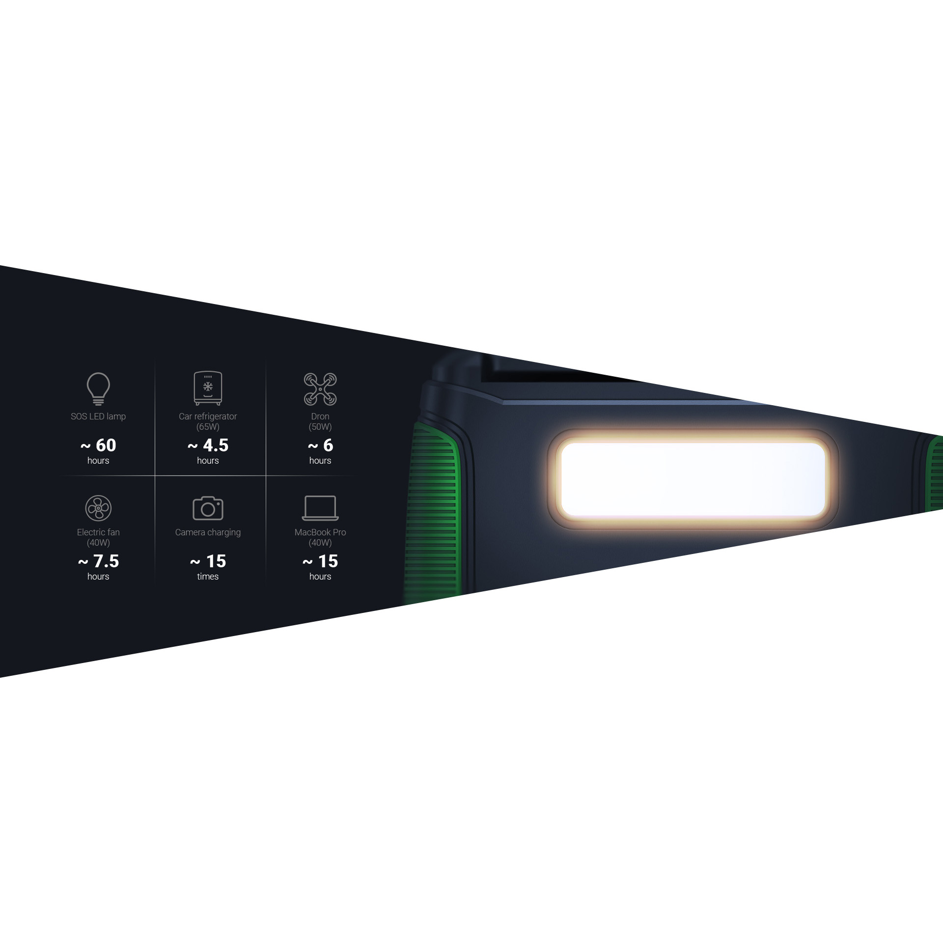 Зарядна станція NAVITEL NS300