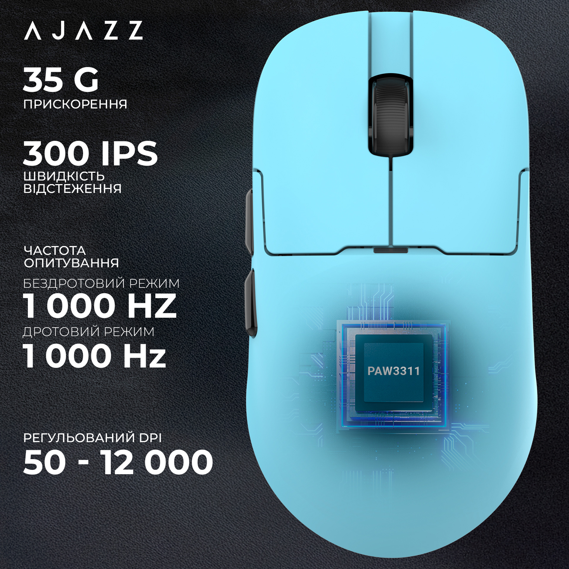 Миша ігрова AJAZZ AJ159P MC Blue