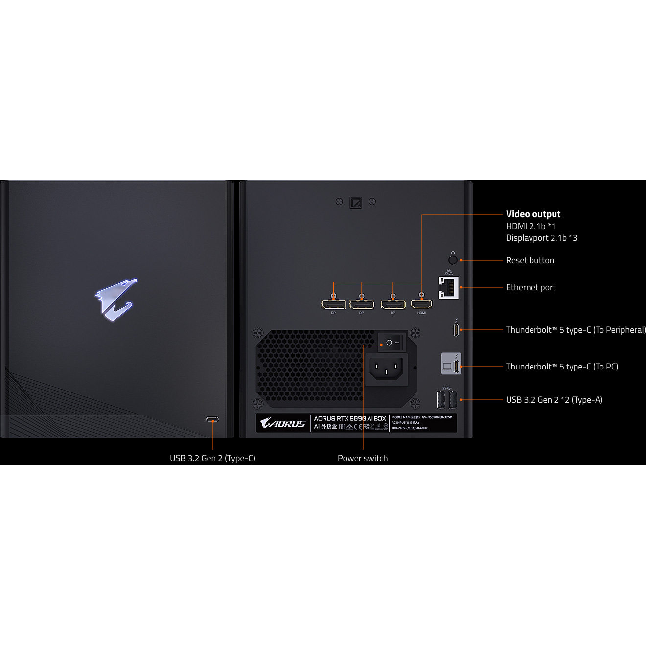 Зовнішня відеокарта Gigabyte AORUS RTX 5090 AI Box (GV-N5090IXEB-32GD)