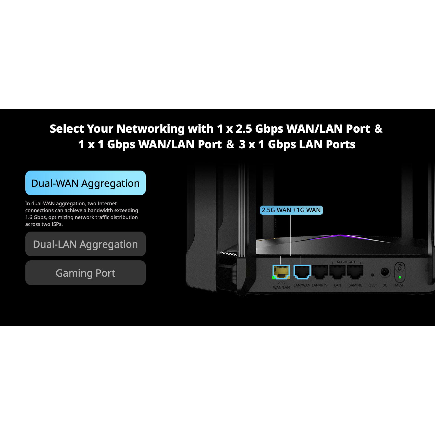Wi-Fi роутер RUIJIE REYEE RG-EW6000GX