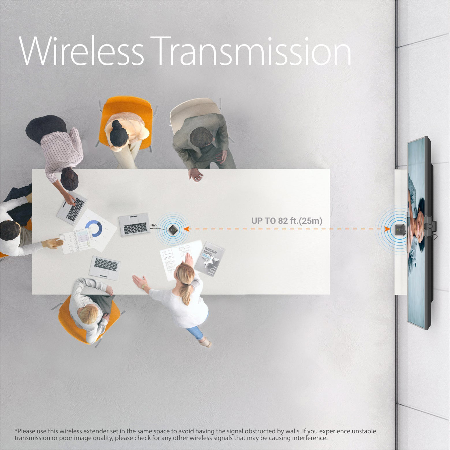 Подовжувач бездротовий J5CREATE Wireless Extender for USB Cameras, Microphones & Speakers (JVW120-N)