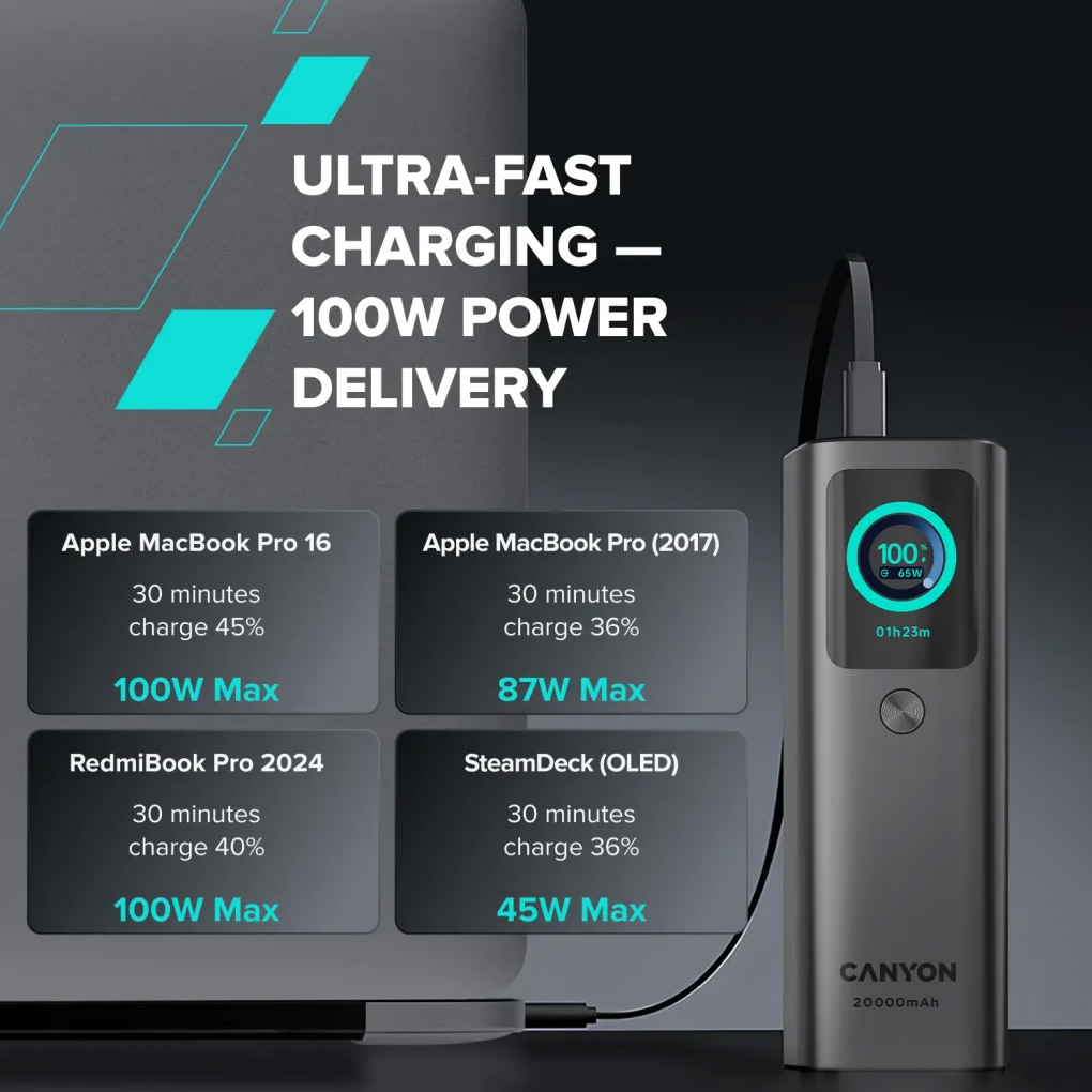 Повербанк CANYON OnPower 265 165W 20000mAh Dark Gray