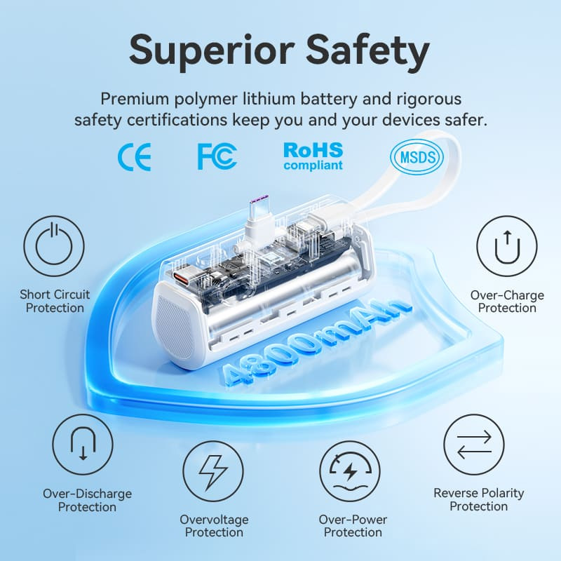 Повербанк VENTION FHQ 22.5W 4800mAh White (FHQW0)