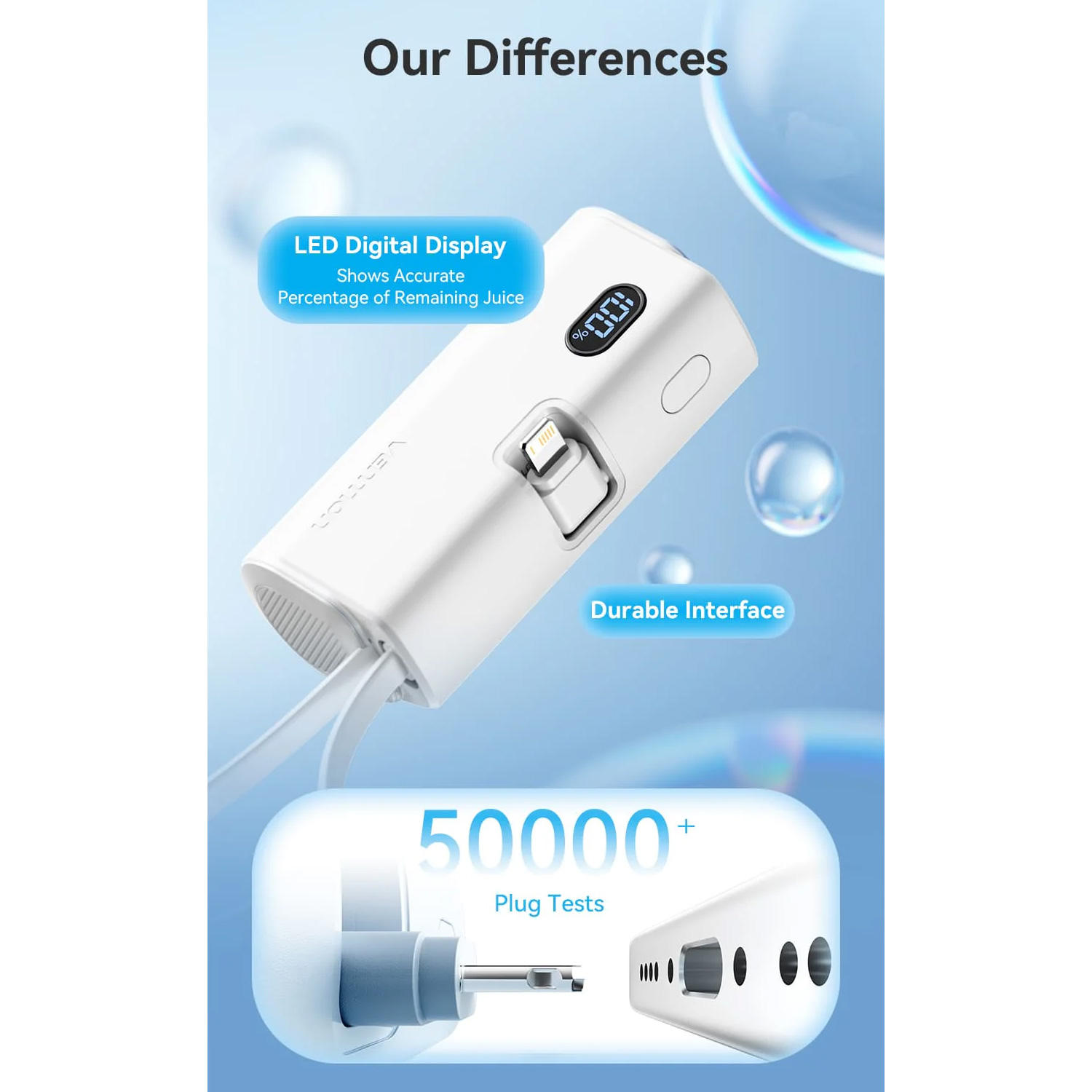 Повербанк VENTION USB-C In/Out, LED display, with built-in Lightning cable 22.5W 4800mAh Black (FHRB0)