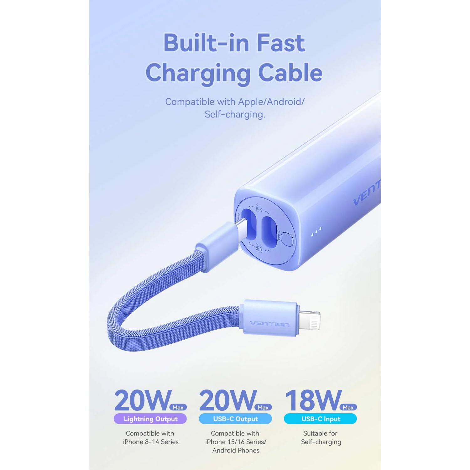 Повербанк VENTION FHW 20W 5000mAh Gradient Gray (FHWM0)