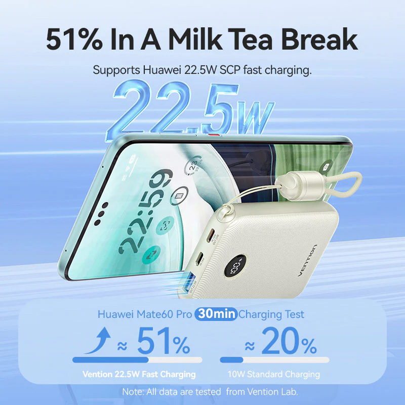 Повербанк VENTION FKA 22.5W 10000mAh Beige (FKAN0-C)
